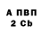 Бутират BDO 33% UncleThomasGW